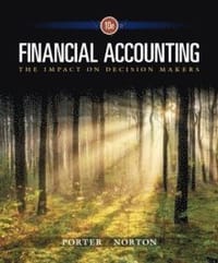 Financial Accounting
