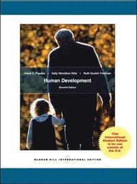 Human Development