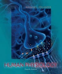 Human Physiology (with CD-ROM and InfoTrac)