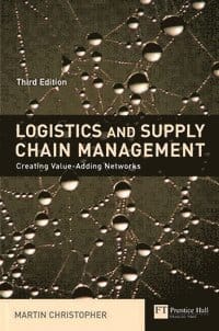 Logistics & Supply Chain Management