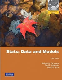 Stats