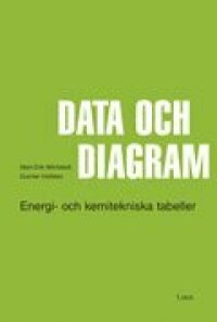 Data och diagram - Energi- och kemitekniska tabeller