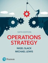 Operations Strategy 6th Edition PDF eBook (e-bok)