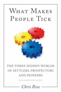 What Makes People Tick (e-bok)